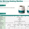 Heating Mantle Faithful 500ml 110V 250W Magnetic Stirring 0-1600rpm-4